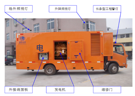 现场照明车厂家哪家技术好？(图1)